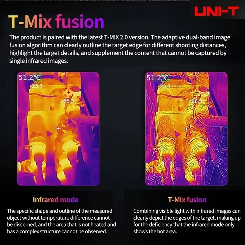 كاميرا تصوير حراري محمولة UNI- - مراجعة Nf 521 Thermal Imaging Camera وسعره