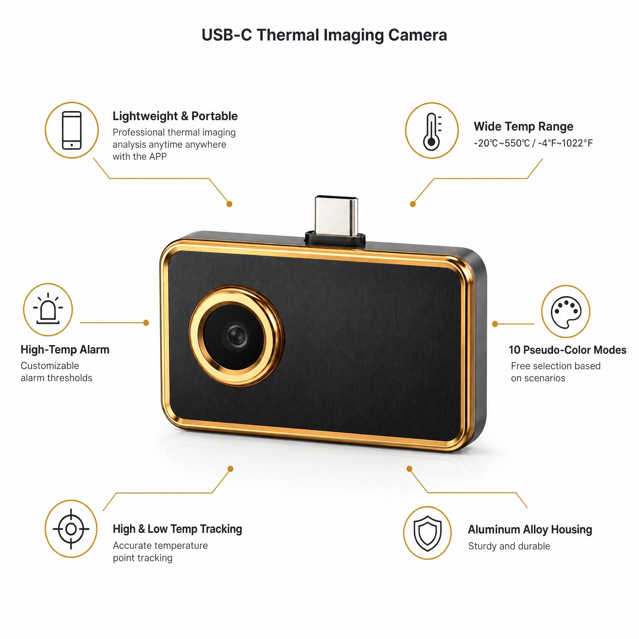 كاميرا حرارية بدقة 256x192 بال - مراجعة Thermal Imaging Camera 256X192 وسعره