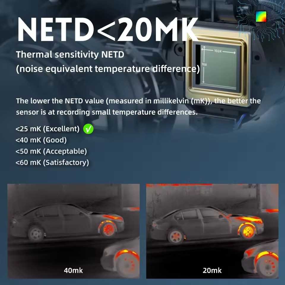 نطاق أحادي العين للتصوير الحرا - مراجعة Hunting Thermal Imaging Scope وسعره