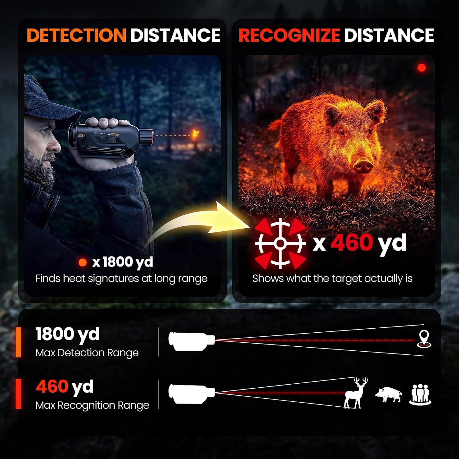 منظار حراري GOYOJO G325 G315 ل - مراجعة Hunting Thermal Imaging Scope وسعره